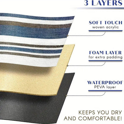 AdventureFold™ – Wasserdichte Picknickdecke Nylon Sanddicht Outdoor – Faltbare Picknick Decke