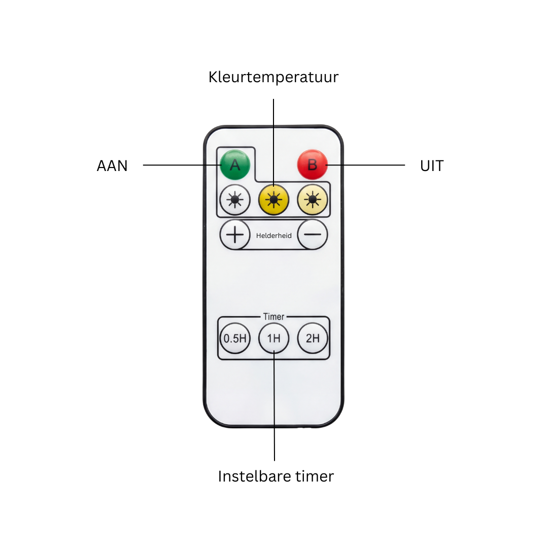 LumiNest™ - Kabellose LED Wandleuchte - Modernes Design - Atmosphärische Wandbeleuchtung