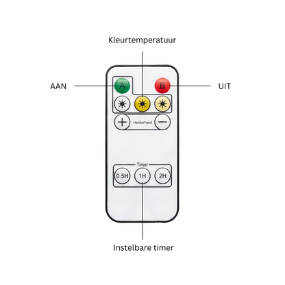LumiNest™ - Kabellose LED Wandleuchte - Modernes Design - Atmosphärische Wandbeleuchtung