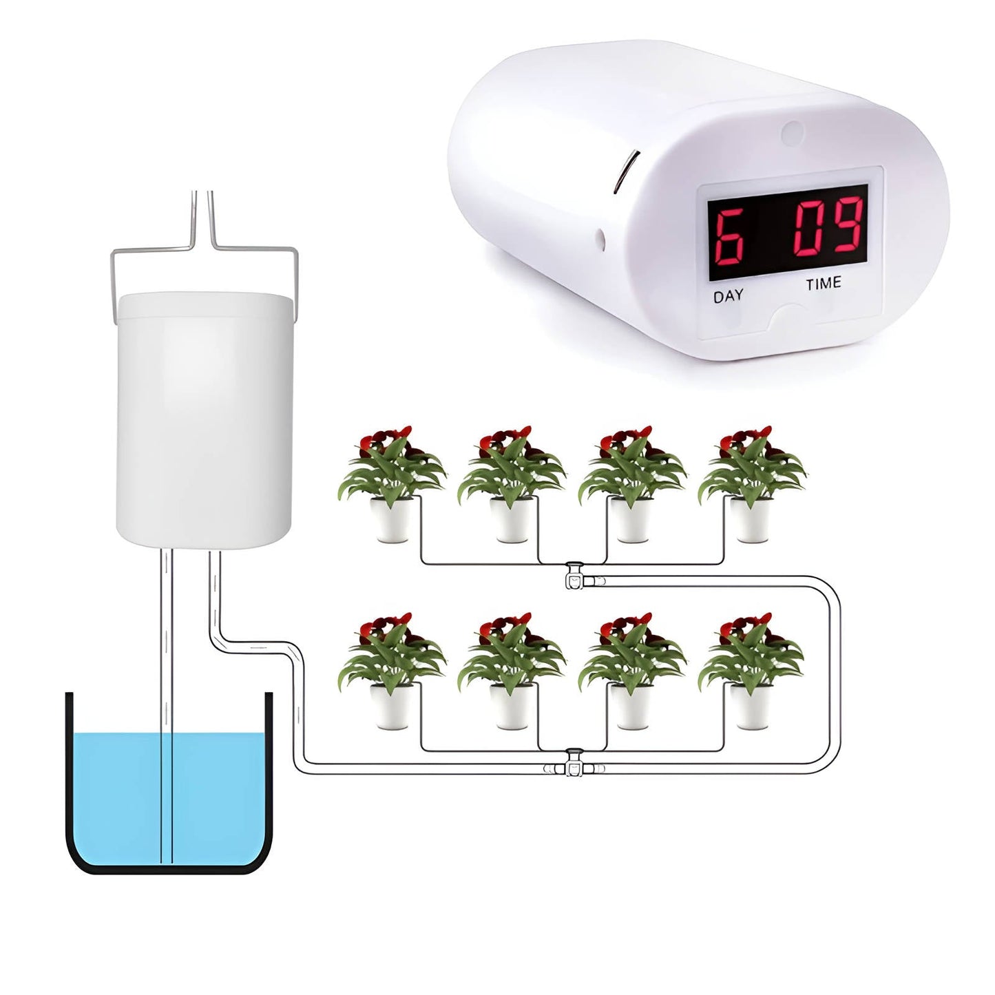 AquaSmart Bewässerungssystem - Automatische Pflanzenpflege, USB Wiederaufladbar 1