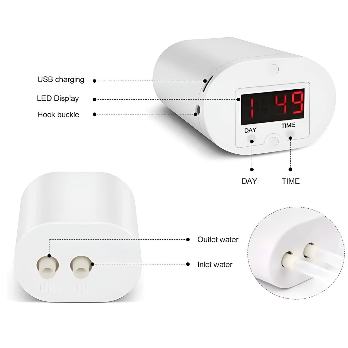 AquaSmart Bewässerungssystem - Automatische Pflanzenpflege, USB Wiederaufladbar 5
