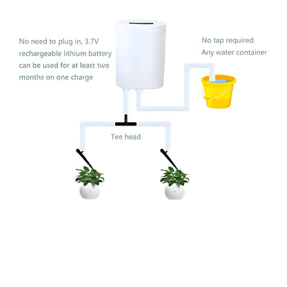 AquaSmart Bewässerungssystem - Automatische Pflanzenpflege, USB Wiederaufladbar 6