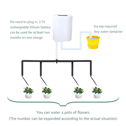 AquaSmart Bewässerungssystem - Automatische Pflanzenpflege, USB Wiederaufladbar 7