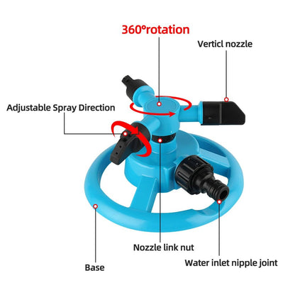 AquaSpray Sprinkleranlage - Automatisch, 360-Grad-Bewässerung 4