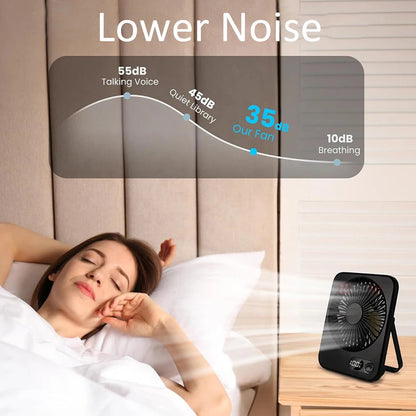 Milo Mini Ventilator USB - Kabellose Kühlung, Digitalanzeige, 5 Geschwindigkeiten 5