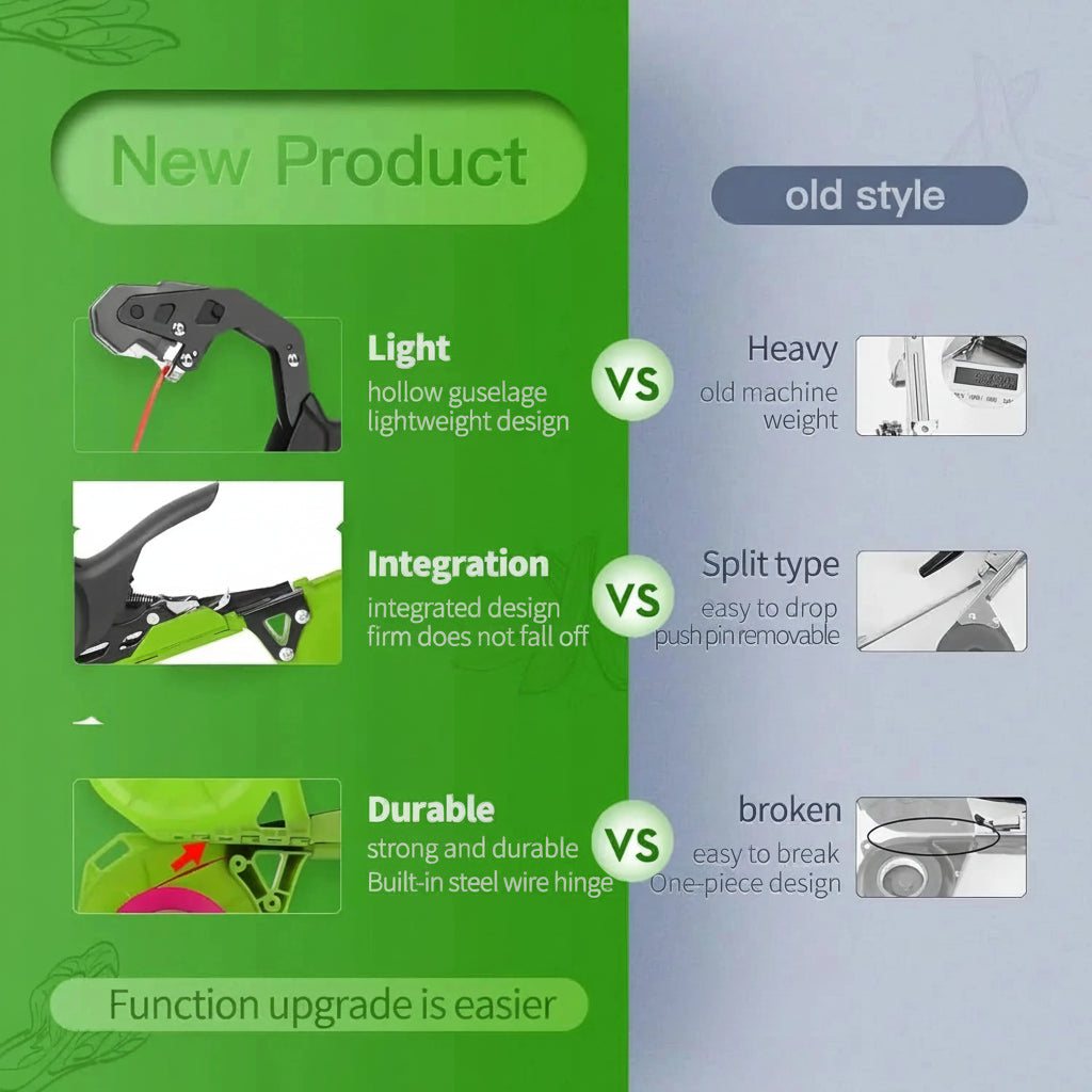 PflanzFix Tapener - Ergonomisches Design, Komplettes Zubehörset 4