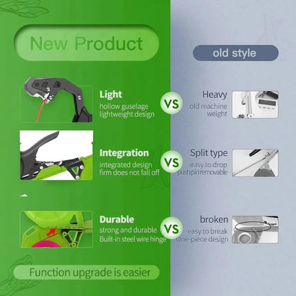 PflanzFix Tapener - Ergonomisches Design, Komplettes Zubehörset 4