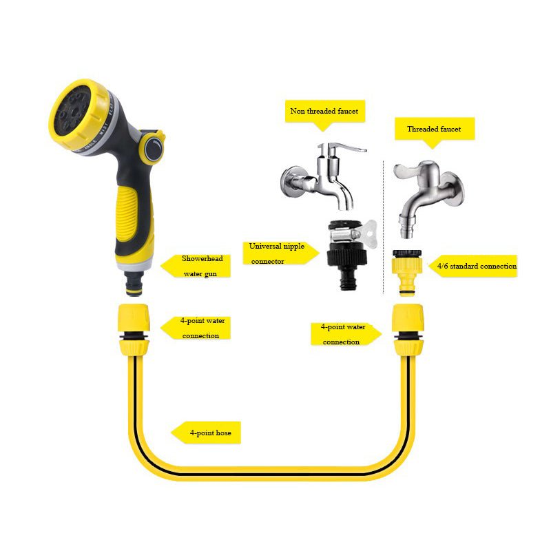 Powerspray Gartenspritzpistole - Ergonomisch, 10 Sprühmuster 6